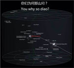 qq中标注gun的表情包10