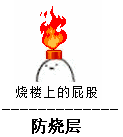 8组说明的字符表情12 8组说明的字符表情12
